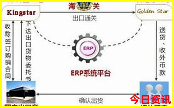 北京神经内科医院排名前十的是