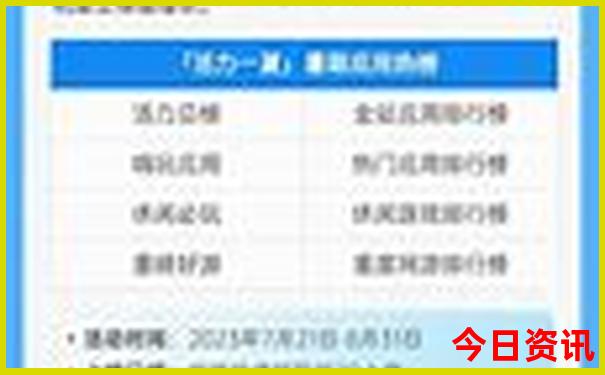 呼和浩特自由行必去景点